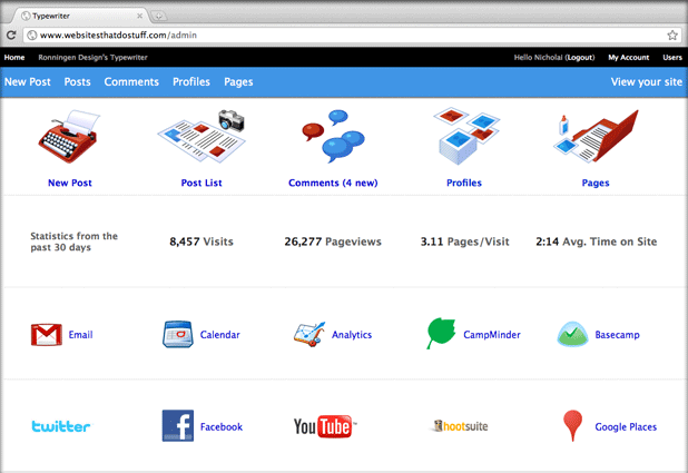 1-click to edit, Google Analytics, and your online services - all in one place!